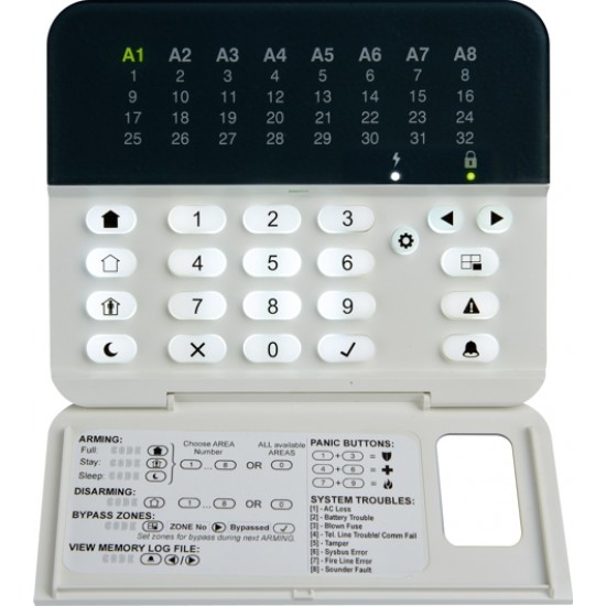 LED32 PR Eclipse Proximity Reader Teletek & Πληκτρολόγιο.
