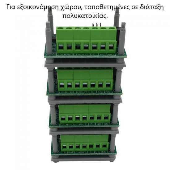SAM-24 NOVA SMART ΠΛΑΚΕΤΑ ΜΕ ΒΑΣΗ ΣΤΗΡΙΞΗΣ