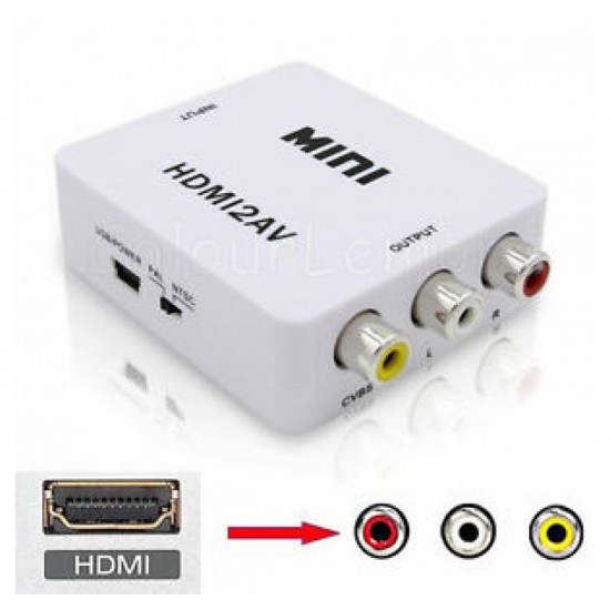 M640 ΜΕΤΑΤΡΟΠΕΑΣ HDMI ΣΕ RCA